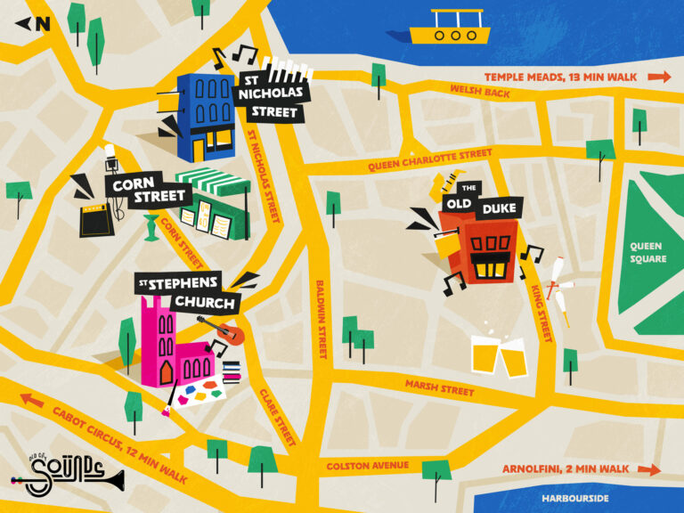 Old city sounds graphic