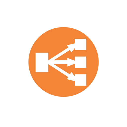 Load balancer System